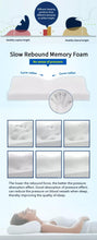 Load image into Gallery viewer, EnchantedSleep™ Memory Foam Pillow